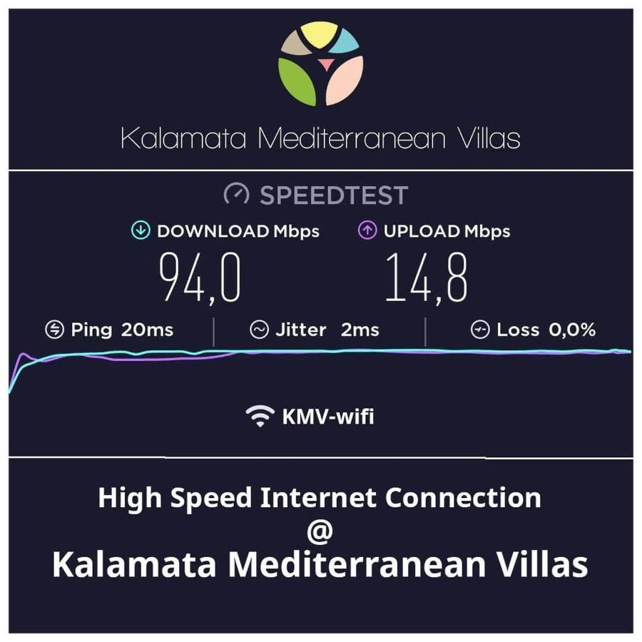 Thalias Quarters - Kalamata Mediterranean Villas ภายนอก รูปภาพ